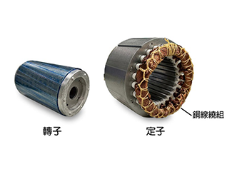 电机种类有哪些？用途、类型、挑选注意事项一次看！